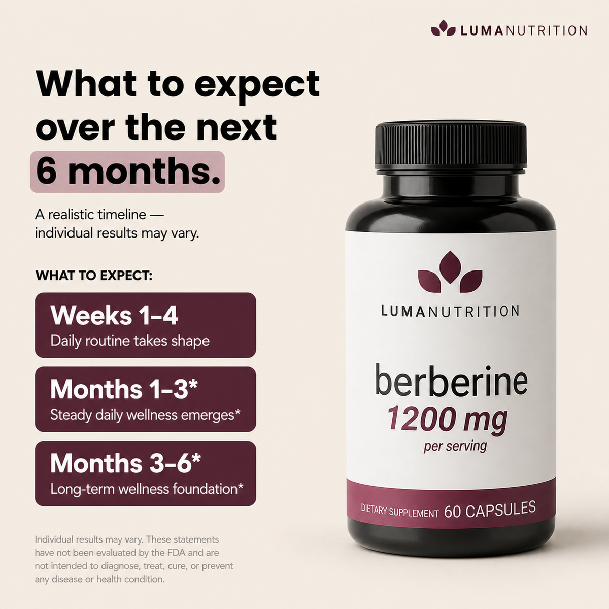 Berberine Supplement - Berberine HCL 1200mg Per Serving - 97% Berberine HCl - Vegan, Gluten Free - 60 Capsules